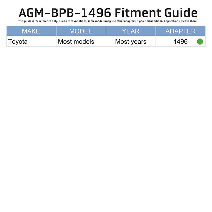 Toyota Brake Reservoir Fitment Guide