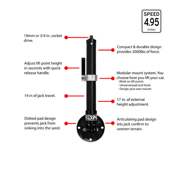 Manual Jack key features - AGM Products